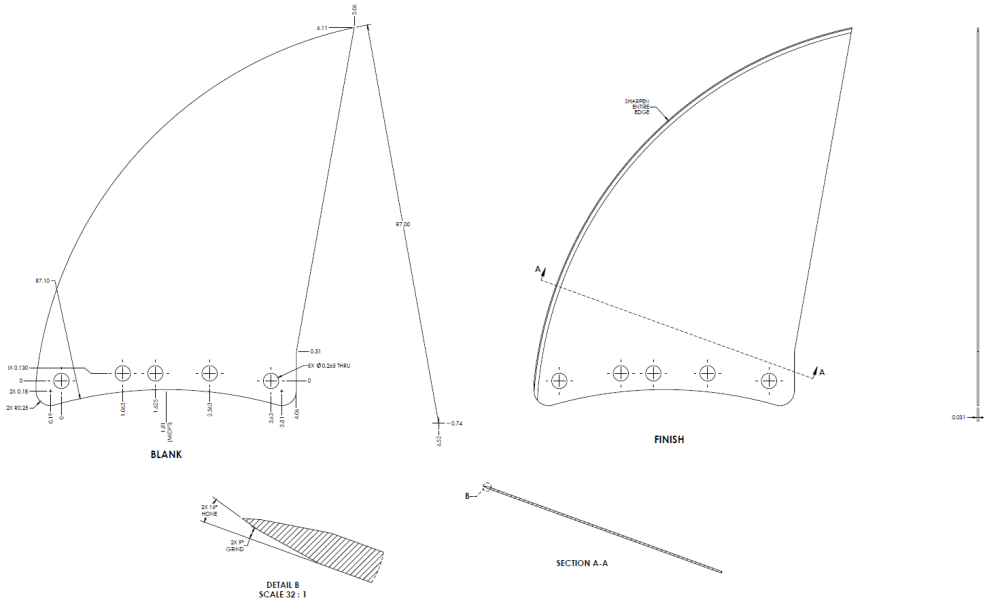 Blade NC-5-HD-BLADEKIT*