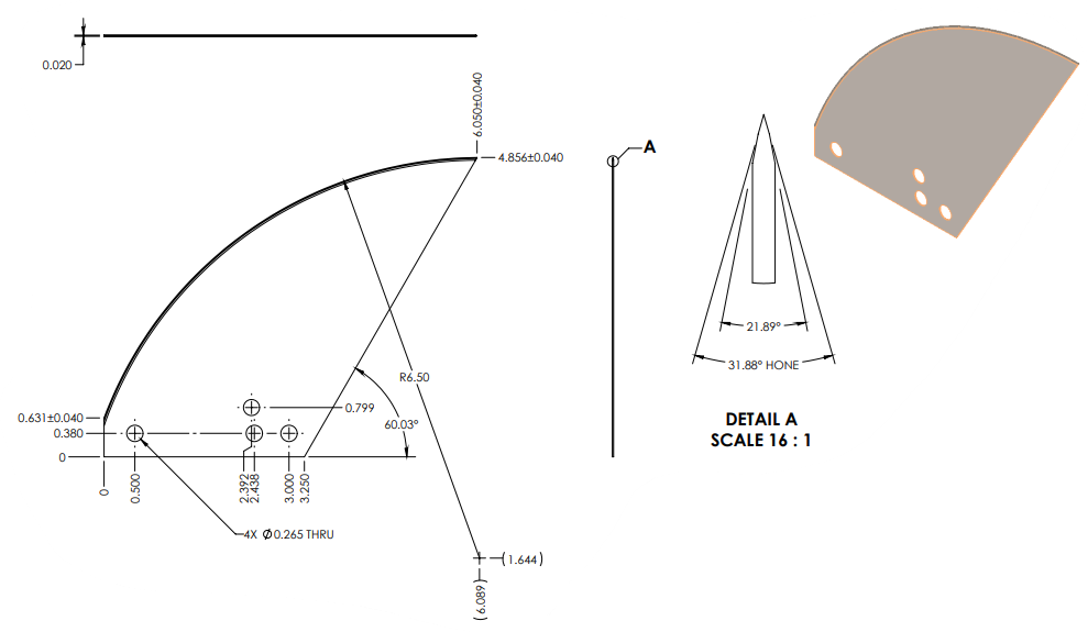 BLADE NC4072-01-RBS*