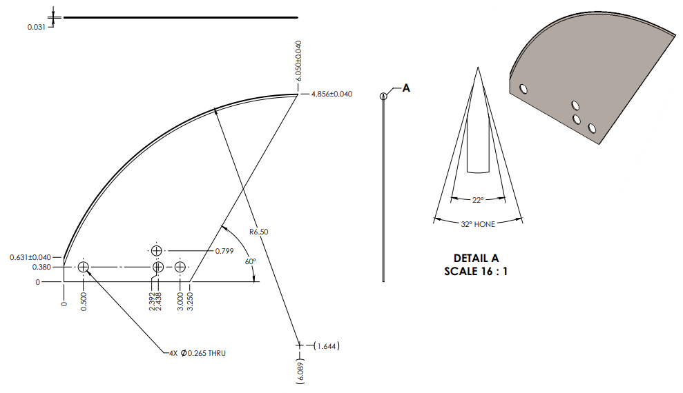 BLADE NC4072-03-RBS*
