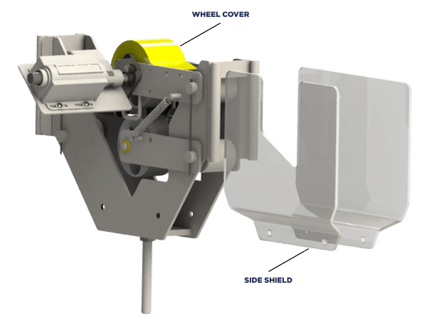 Safety Guarding for 1700 Series Measures