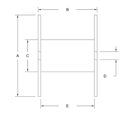 product-diagram